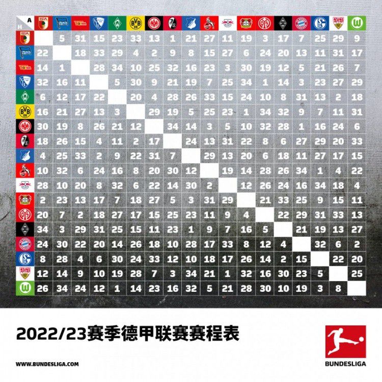 2021年夏天他以1亿英镑的总价加盟曼城。